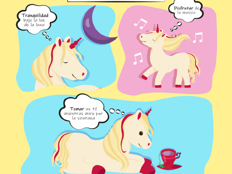 ¿Cómo es tu&nbsp;día?